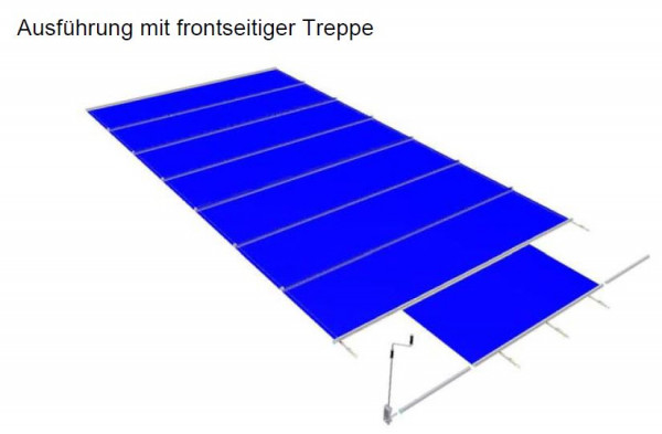 Stirnseitige Treppenabdeckung Saveguard