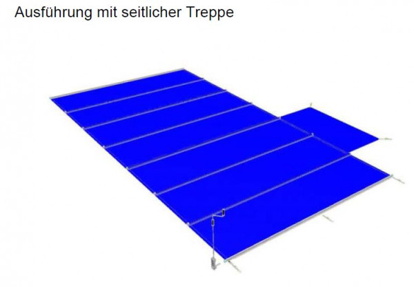 Seitliche Treppenabdeckung-Saveguard