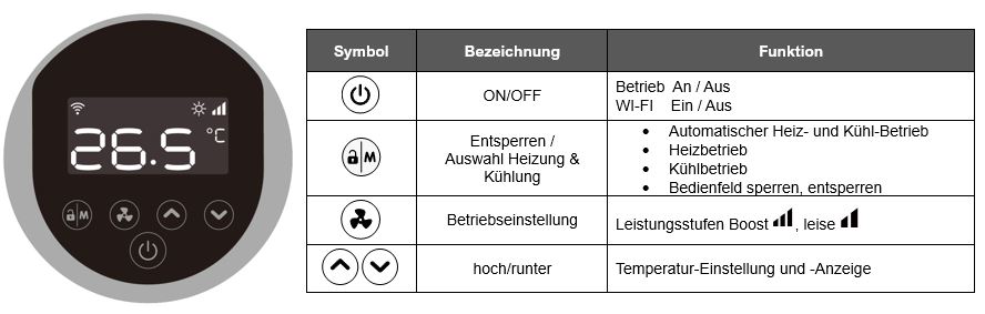 SES Full Inverter Pool Wärmepumpe