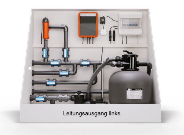 Technikwand Basic Plus von Albixon